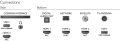 Philips Telewizor 65 cali LED 65PUS8517/12 Android Ambilight